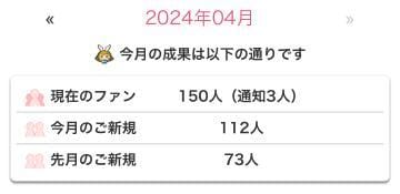 「ありがとうございます」04/16(火) 12:24 | ふみなの写メ