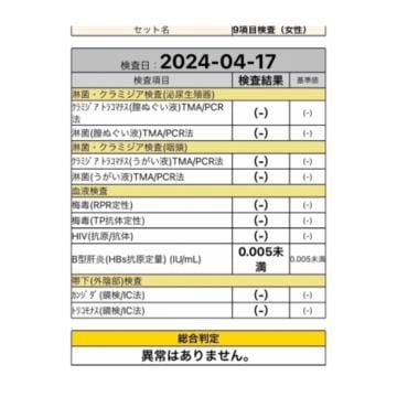 「性病検査」04/19(金) 08:48 | 友坂～TOMOSAKA～の写メ