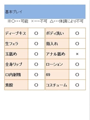 未来(みく)(可憐な妻たち 太田店)のプロフ写真4枚目