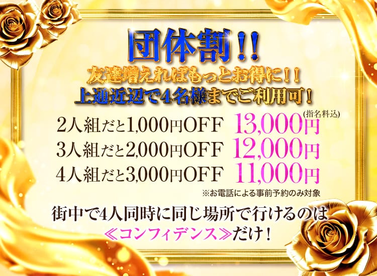 Confidence〜コンフィデンス