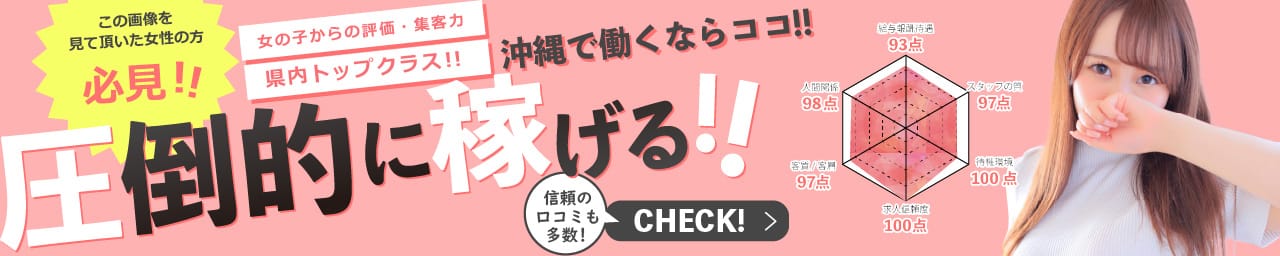 沖縄素人図鑑 その3