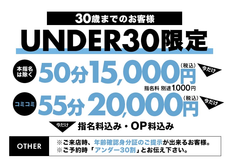 GABAIキューティー