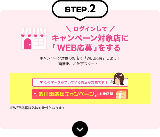 ログインしてキャンペーン対象店に「WEB応募」をする