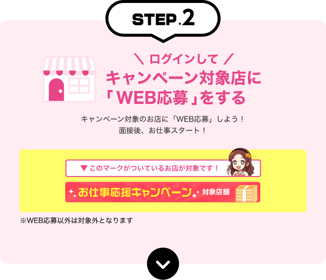 ログインしてキャンペーン対象店に「WEB応募」をする