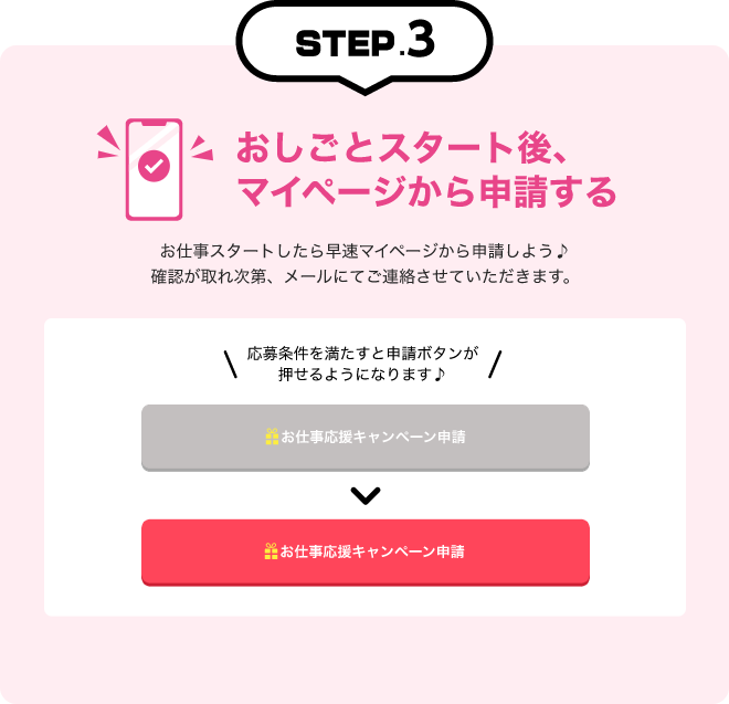おしごとスタート後、マイページから申請する