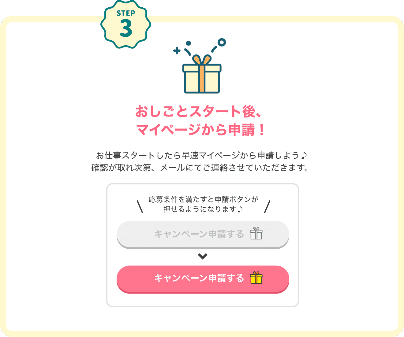 STEP3 おしごとスタート後、マイページから申請！おしごとスタートしたらマイページから申請しよう♪応募条件を満たすとマイページにある「キャンペーン申請する」という申請ボタンが押せるようになります♪申請完了したらリラクジョブ運営部からの連絡を待つだけ！確認が取れ次第メールにてご連絡します。
