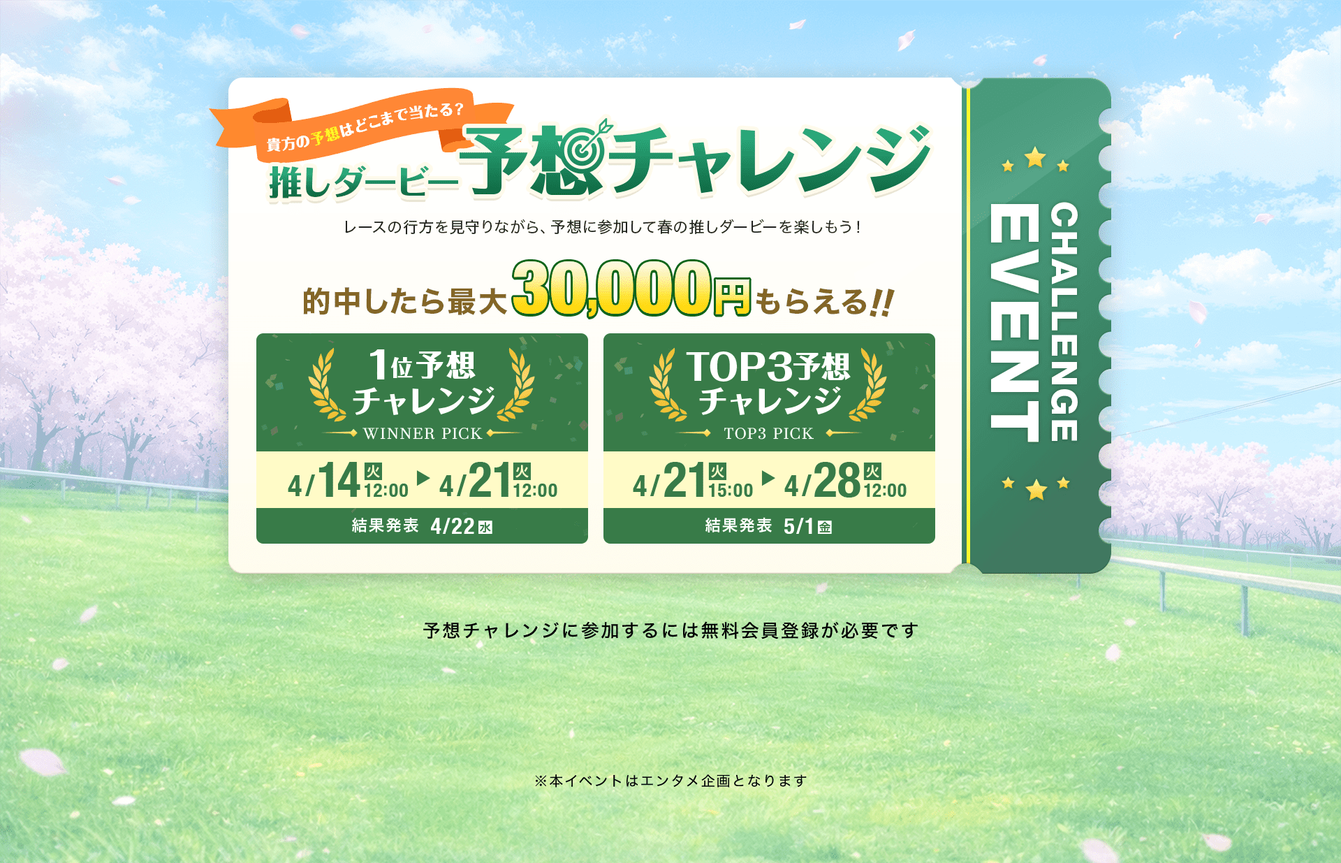 推しダービー予想チャレンジ